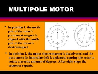 04 March 2021 Prepared by M.Srinivasan 11
MULTIPOLE MOTOR
• In position 1, the north
pole of the rotor's
permanent magnet is
aligned with the south
pole of the stator's
electromagnet.
• In position 2, the upper electromagnet is deactivated and the
next one to its immediate left is activated, causing the rotor to
rotate a precise amount of degrees. After eight steps the
sequence repeats.
 