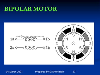 04 March 2021 27
Prepared by M.Srinivasan
BIPOLAR MOTOR
 