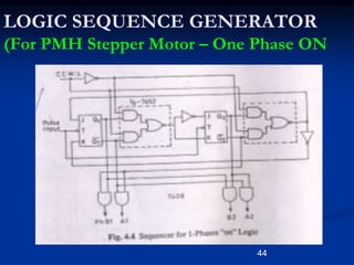 44
LOGIC SEQUENCE GENERATOR
(For PMH Stepper Motor – One Phase ON
 