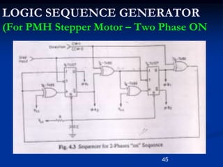45
LOGIC SEQUENCE GENERATOR
(For PMH Stepper Motor – Two Phase ON
 