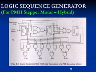 46
LOGIC SEQUENCE GENERATOR
(For PMH Stepper Motor – Hybrid)
 