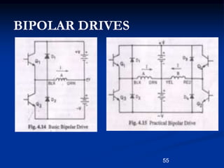 55
BIPOLAR DRIVES
 