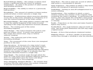 04 March 2021 Prepared by M.Srinivasan 68
 