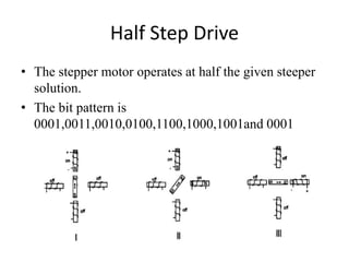 Half Step Drive
• The stepper motor operates at half the given steeper
solution.
• The bit pattern is
0001,0011,0010,0100,1100,1000,1001and 0001
 