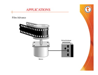 APPLICATIONS
Film Advance

 