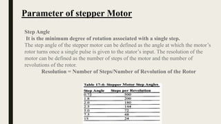 Variable Reluctance Stepper Motor
Variable reluctance (VR) motors have a plain iron rotor and operate based on the
princip...
