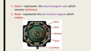1. There are steppers called variable reluctance stepper
motor that do not have a permanent magnet rotor.
2. The most comm...