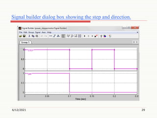 Signal builder dialog box showing the step and direction.
6/12/2021 29
 