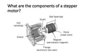 What are the components of a stepper
motor?
 