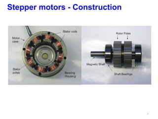 Stepper motors - Construction 