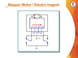 Stepper Motor / Electro magnet
 