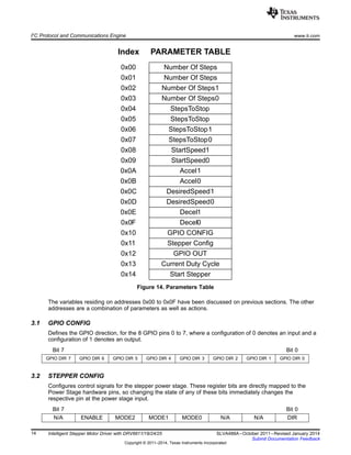 N/A
Bit 7 Bit 0
ENABLE MODE2 MODE1 MODE0 N/A N/A DIR
GPIO DIR 7
Bit 7 Bit 0
GPIO DIR 6 GPIO DIR 5 GPIO DIR 4 GPIO DIR 3 GPIO DIR 2 GPIO DIR 1 GPIO DIR 0
Number Of Steps
Number Of Steps
Number Of Steps1
Number Of Steps0
StepsToStop
StepsToStop
StepsToStop1
StepsToStop0
StartSpeed1
StartSpeed0
Accel1
Accel0
DesiredSpeed1
DesiredSpeed0
Decel1
Decel0
GPIO CONFIG
Stepper Config
GPIO OUT
Current Duty Cycle
Start Stepper
0x00
0x01
0x02
0x03
0x04
0x05
0x06
0x07
0x08
0x09
0x0A
0x0B
0x0C
0x0D
0x0E
0x0F
0x10
0x11
0x12
0x13
0x14
Index PARAMETER TABLE
I2
C Protocol and Communications Engine www.ti.com
Figure 14. Parameters Table
The variables residing on addresses 0x00 to 0x0F have been discussed on previous sections. The other
addresses are a combination of parameters as well as actions.
3.1 GPIO CONFIG
Defines the GPIO direction, for the 8 GPIO pins 0 to 7, where a configuration of 0 denotes an input and a
configuration of 1 denotes an output.
3.2 STEPPER CONFIG
Configures control signals for the stepper power stage. These register bits are directly mapped to the
Power Stage hardware pins, so changing the state of any of these bits immediately changes the
respective pin at the power stage input.
14 Intelligent Stepper Motor Driver with DRV8811/18/24/25 SLVA488A–October 2011–Revised January 2014
Submit Documentation Feedback
Copyright © 2011–2014, Texas Instruments Incorporated
 
