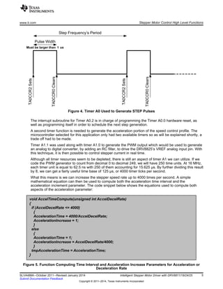 void AccelTimeCompute(unsigned int AccelDecelRate)
{
if (AccelDecelRate <= 4000)
{
AccelerationTime = 4000/AccelDecelRate;
AccelerationIncrease = 1;
}
else
{
AccelerationTime = 1;
AccelerationIncrease = AccelDecelRate/4000;
}
tmpAccelerationTime = AccelerationTime;
}
Step Frequency’s Period
Pulse Width
Must be larger than 1 us
TA0CCR2Sets
TA0CCR0Clears
TA0CCR2Sets
TA0CCR0Clears
www.ti.com Stepper Motor Control High Level Functions
Figure 4. Timer A0 Used to Generate STEP Pulses
The interrupt subroutine for Timer A0.2 is in charge of programming the Timer A0.0 hardware reset, as
well as programming itself in order to schedule the next step generation.
A second timer function is needed to generate the acceleration portion of the speed control profile. The
microcontroller selected for this application only had two available timers so as will be explained shortly, a
trade off had to be made.
Timer A1.1 was used along with timer A1.0 to generate the PWM output which would be used to generate
an analog to digital converter, by adding an RC filter, to drive the DRV8825’s VREF analog input pin. With
this technique, it is then possible to control stepper current in real time.
Although all timer resources seem to be depleted, there is still an aspect of timer A1 we can utilize. If we
code the PWM generator to count from decimal 0 to decimal 249, we will have 250 time units. At 16 MHz,
each timer unit is equal to 62.5 ns with 250 of them accounting for 15.625 µs. By further dividing this result
by 8, we can get a fairly useful time base of 125 µs, or 4000 timer ticks per second.
What this means is we can increase the stepper speed rate up to 4000 times per second. A simple
mathematical equation can then be used to compute both the acceleration time interval and the
acceleration increment parameter. The code snippet below shows the equations used to compute both
aspects of the acceleration parameter:
Figure 5. Function Computing Time Interval and Acceleration Increase Parameters for Acceleration or
Deceleration Rate
5SLVA488A–October 2011–Revised January 2014 Intelligent Stepper Motor Driver with DRV8811/18/24/25
Submit Documentation Feedback
Copyright © 2011–2014, Texas Instruments Incorporated
 