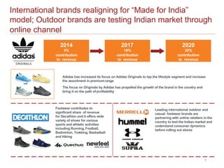 International brands realigning for “Made for India”
model; Outdoor brands are testing Indian market through
online channe...