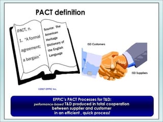 The Pact Processes - Overview | PPT