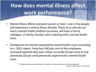 How does mental illness affect work performance? Mental illness affects everyone sooner or later—one in five people will experience a mental illness directly. Those of us who do not have a mental health problem ourselves, will have a friend, colleague, or family member who is dealing with a mental health issue. Workplaces are heavily impacted by mental health issues according to a  1. 2011 report, Forty-four (44) per cent of the employees surveyed reported they were either currently (12 per cent) or had previously (32 per cent) personally experienced a mental health issue. 1. “ Building Mentally Healthy Workplaces: Perspectives of Canadian Workers and Front-Line Managers ” Report by Karla Thorpe, Louise Chenier  