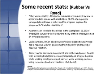 Some recent stats:  (Rubber Vs Road) Policy versus reality: Although employers are required by law to accommodate people with disabilities, 88.9% of employers surveyed do not have a policy and/or program in place for people with “invisible disabilities”. Awareness of invisible disabilities in the workplace: 55.6% of employers surveyed were unaware if any of their employees had an invisible disability.  Disclosure: 88.24% of people with invisible disabilities surveyed had a negative view of disclosing their disability and feared a negative reaction.  Barriers while seeking employment and in the workplace: People with invisible disabilities face psychological and lifestyle barriers while seeking employment and barriers while working, such as being misunderstood and reactions of disbelief.  Source:  “ Investigating Workplace Accommodation for People with Invisible Disabilities”,  April 2011 – Douglas College in conjunction with  Coalition for People with Disabilities; created by Toby Reeve and Nicole Gottselig 