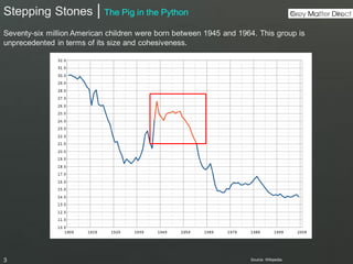 Stepping stones presentation | PDF