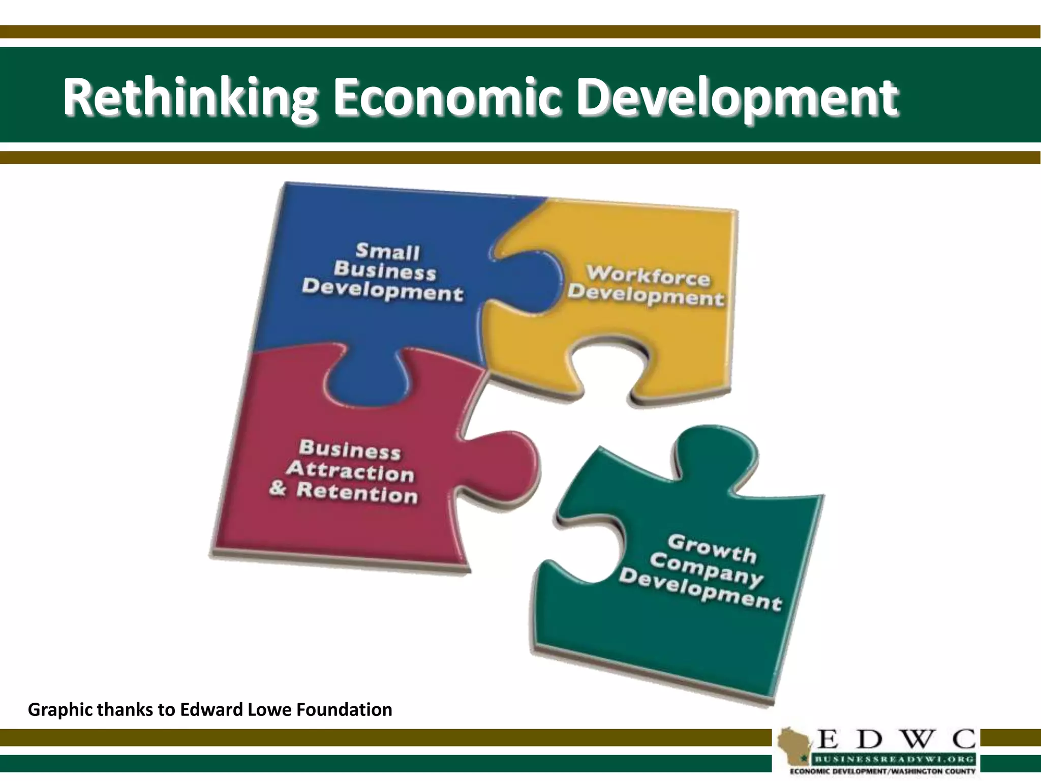 10 business opportunities & issues seminars