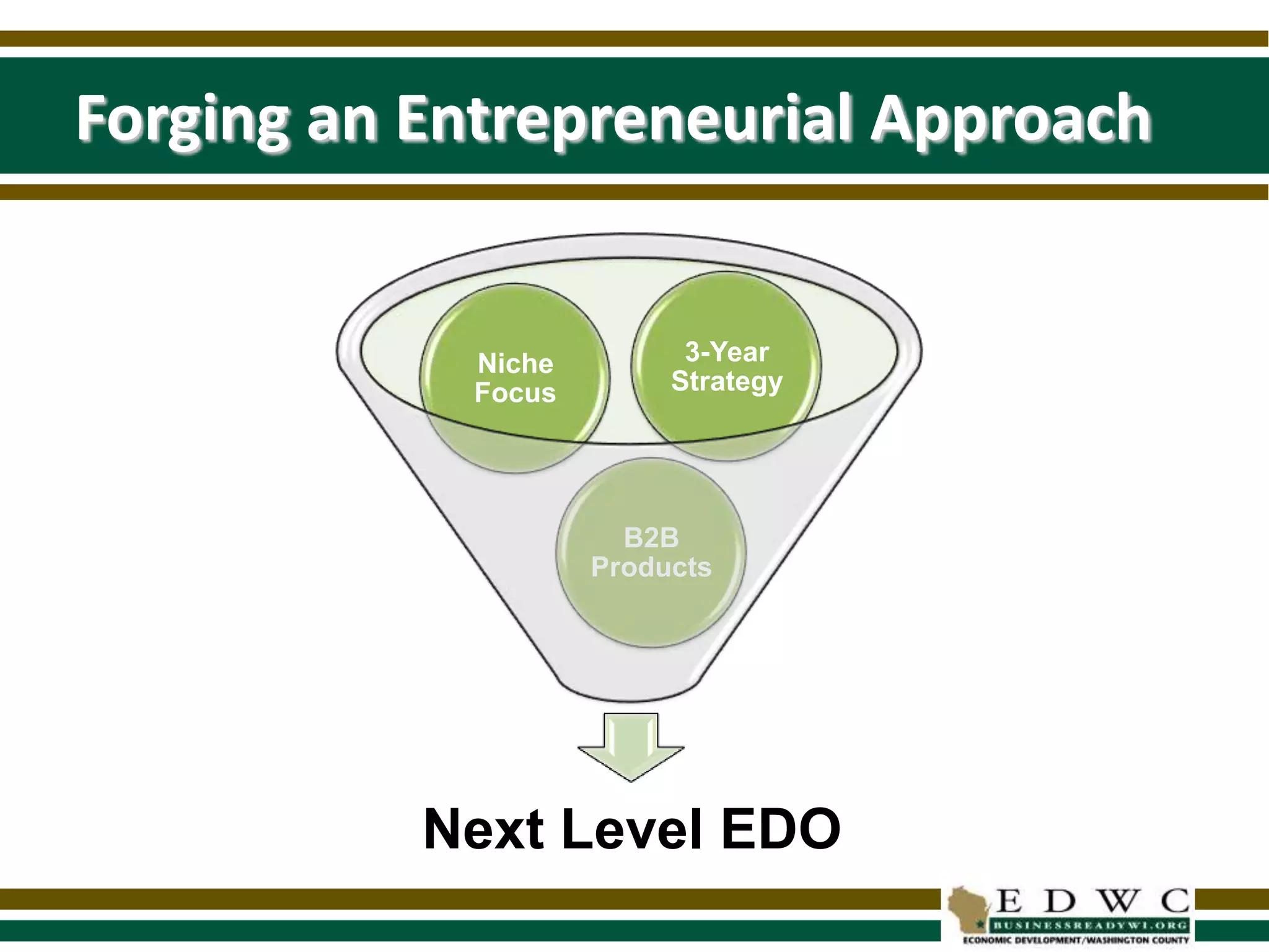 Conducted 79 in-person meetings and outreach