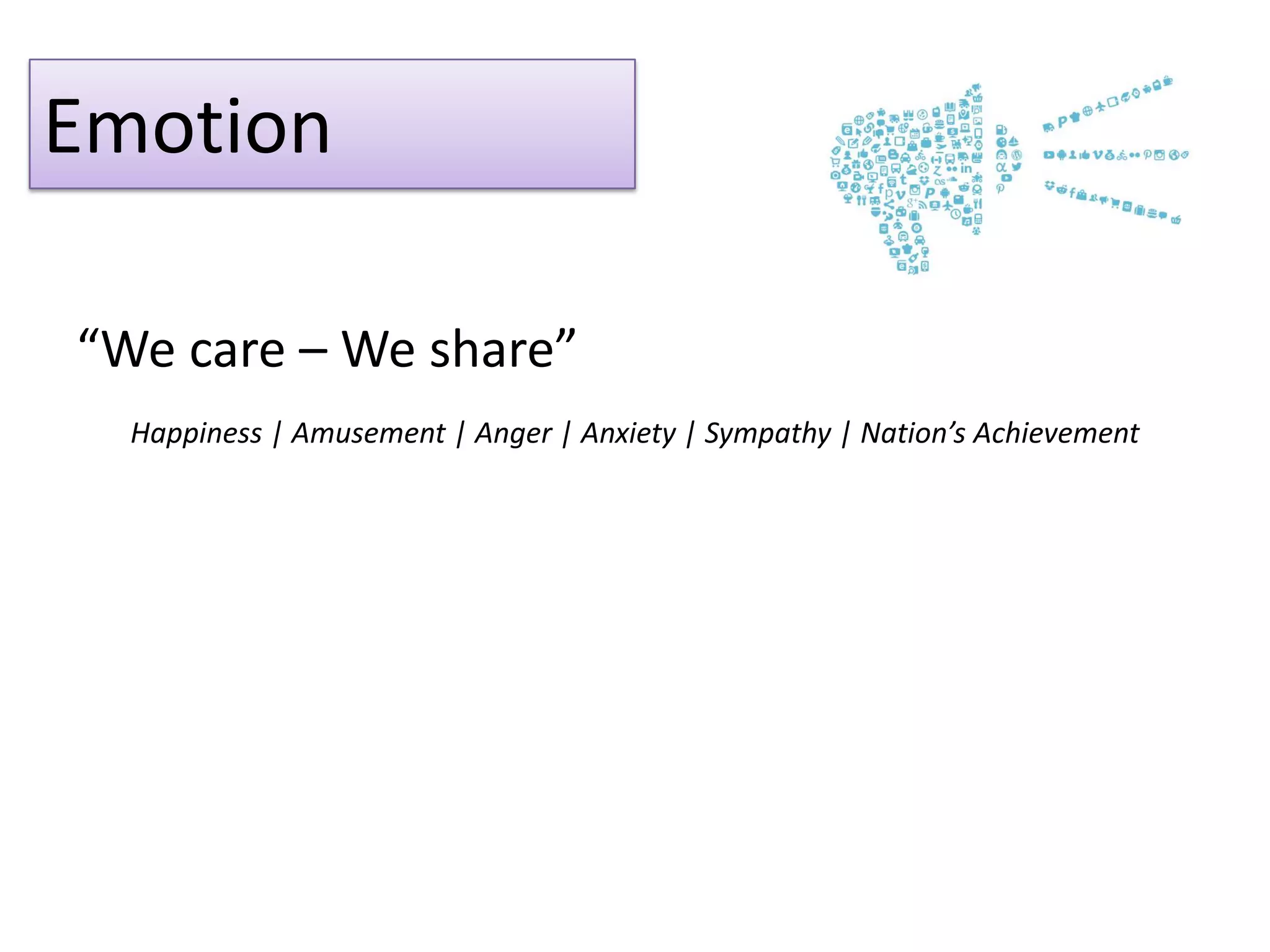 Emotion
“We care – We share”
Happiness | Amusement | Anger | Anxiety | Sympathy | Nation’s Achievement