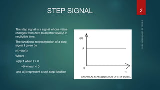 STEP RESPONSE OF FIRST ORDER SYSTEM PART 1.pptx