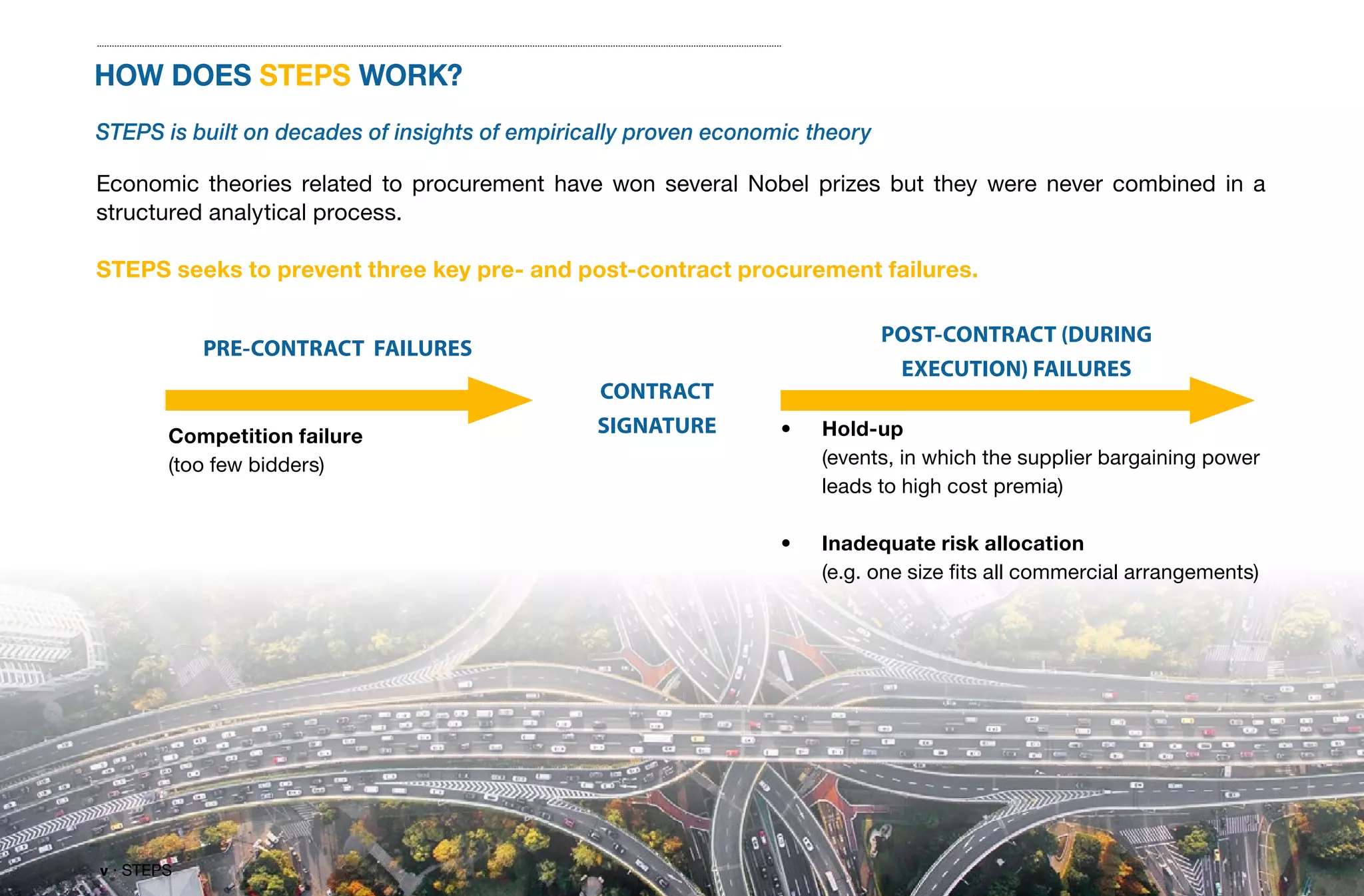 v . STEPS
HOW DOES STEPS WORK?
STEPS is built on decades of insights of empirically proven economic theory
Economic theories related to procurement have won several Nobel prizes but they were never combined in a
structured analytical process.
STEPS seeks to prevent three key pre- and post-contract procurement failures.
PRE-CONTRACT FAILURES
CONTRACT
SIGNATURE
POST-CONTRACT (DURING
EXECUTION) FAILURES
Competition failure
(too few bidders)
•	 Hold-up
(events, in which the supplier bargaining power
leads to high cost premia)
•	 Inadequate risk allocation
(e.g. one size fits all commercial arrangements)
 