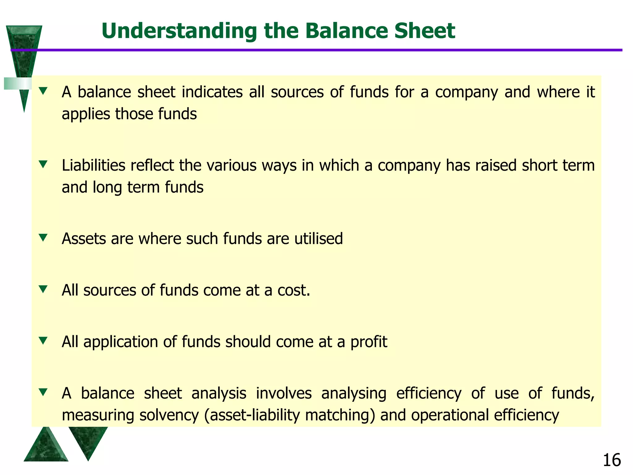 Understanding the Balance Sheet A balance sheet indicates all sources of funds for a company and where it applies those funds Liabilities reflect the various ways in which a company has raised short term and long term funds Assets are where such funds are utilised All sources of funds come at a cost.  All application of funds should come at a profit A balance sheet analysis involves analysing efficiency of use of funds, measuring solvency (asset-liability matching) and operational efficiency 