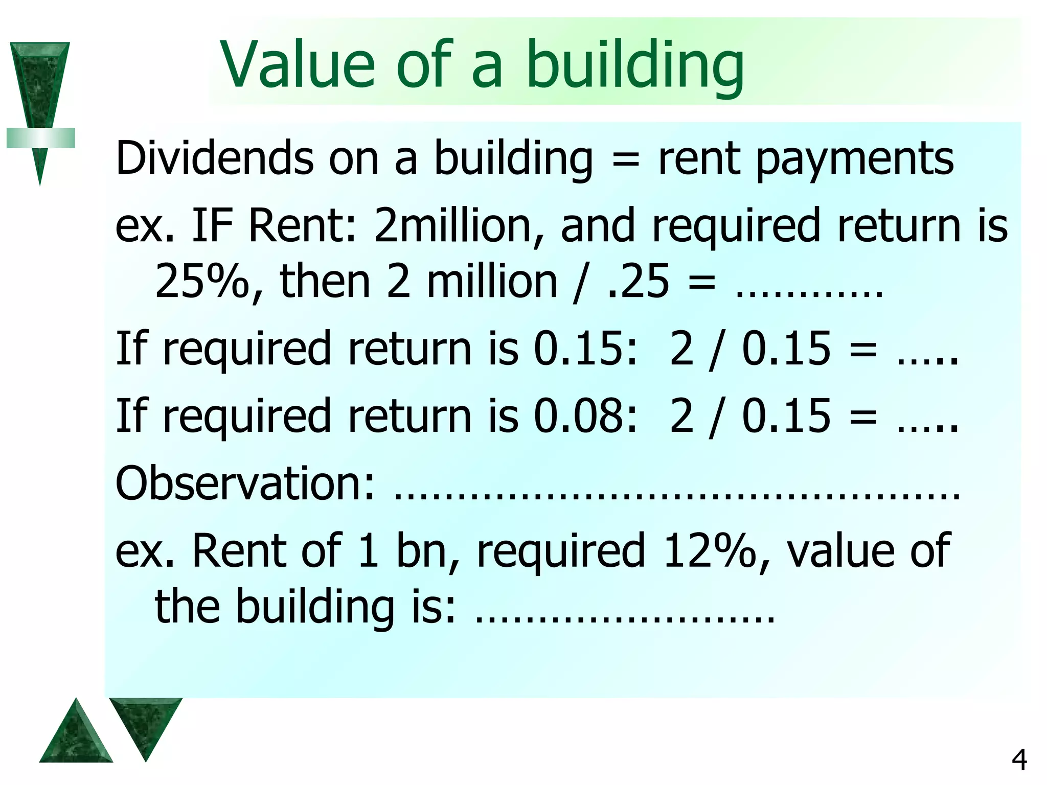 Value of a building  Dividends on a building = rent payments ex. IF Rent: 2million, and required return is 25%, then 2 million / .25 = …………  If required return is 0.15:  2 / 0.15 = …..  If required return is 0.08:  2 / 0.15 = ….. Observation: ………………………………………  ex. Rent of 1 bn, required 12%, value of the building is: …………………… 