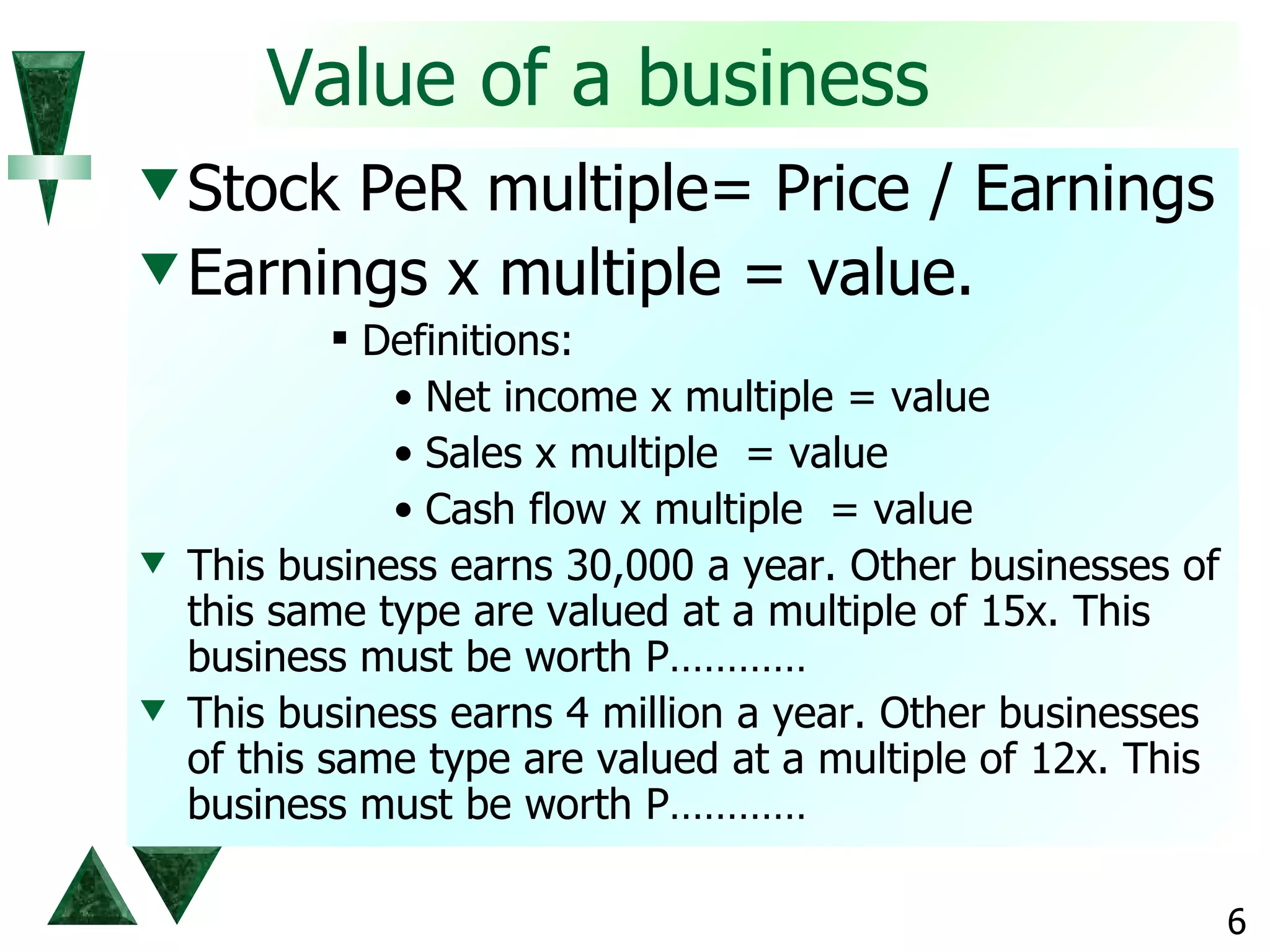 Value of a business  Stock PeR multiple= Price / Earnings Earnings x multiple = value. Definitions:  Net income x multiple = value Sales x multiple  = value Cash flow x multiple  = value This business earns 30,000 a year. Other businesses of this same type are valued at a multiple of 15x. This business must be worth P…………  This business earns 4 million a year. Other businesses of this same type are valued at a multiple of 12x. This business must be worth P………… 