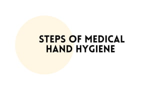 STEPS OF MEDICAL
HAND HYGIENE
 