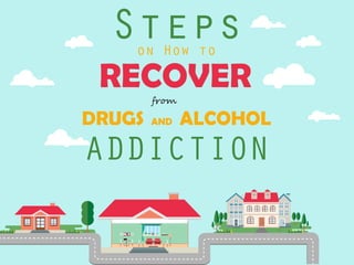 �r��
Steps
RECOVER
DRUGS AND ALCOHOL
ADDICTION
on How to
 