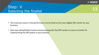 13Step: V
Selecting the finalist
• The maximum scorer in the performance can be titled as the most eligible ERP vendor for your
business.
• Next step will definitely involve communicating with that ERP vendor to move on further for
implementing the ERP system in your business.
 