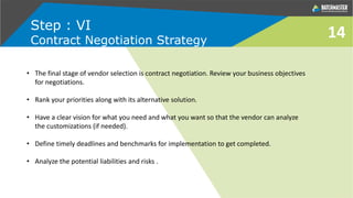 14Step : VI
Contract Negotiation Strategy
• The final stage of vendor selection is contract negotiation. Review your business objectives
for negotiations.
• Rank your priorities along with its alternative solution.
• Have a clear vision for what you need and what you want so that the vendor can analyze
the customizations (if needed).
• Define timely deadlines and benchmarks for implementation to get completed.
• Analyze the potential liabilities and risks .
 