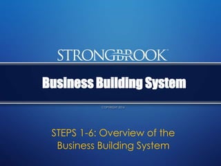 Business Building System
STEPS 1-6: Overview of the
Business Building System
 
