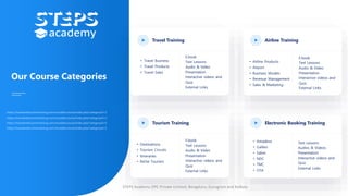 Electronic Booking Training
• Amadeus
• Galileo
• Sabre
• NDC
• TMC
• OTA
Text Lessons
Audios & Videos
Presentation
Interactive videos and
Quiz
External Links
Tourism Training
• Destinations
• Tourism Circuits
• Itineraries
• Niche Tourism
E.book
Text Lessons
Audio & Video
Presentation
Interactive videos and
Quiz
External Links
Airline Training
• Airline Products
• Airport
• Business Models
• Revenue Management
• Sales & Marketing
E.book
Text Lessons
Audio & Video
Presentation
Interactive videos and
Quiz
External Links
Our Course Categories
Travel Training
• Travel Business
• Travel Products
• Travel Sales
E.book
Text Lessons
Audio & Video
Presentation
Interactive videos and
Quiz
External Links
STEPS Academy OPC Private Limited; Bengaluru, Gurugram and Kolkata
 