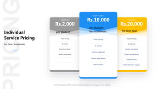 RICIN
Individual
Service Pricing
For Direct enrolments
Travel Training
10 Courses
Student Log Report
Student Grade Report
MONTHLY
Rs.2,000
Travel Training
10 Courses
Student Log Report
Student Grade Report
Online Support
Virtual Instructor Support
ANNUAL
Rs.20,000
Travel Training
10 Courses
Student Log Report
Student Grade Report
Online support
HALF YEARLY
Rs.10,000
per student
per student
for six months for One Year
STEPS Academy OPC Private Limited; Bengaluru, Gurugram and Kolkata
 