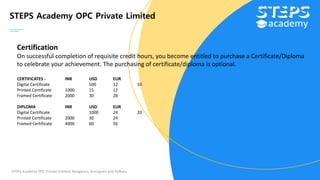 STEPS Academy OPC Private Limited
STEPS Academy OPC Private Limited; Bengaluru, Gurugram and Kolkata
Certification
On successful completion of requisite credit hours, you become entitled to purchase a Certificate/Diploma
to celebrate your achievement. The purchasing of certificate/diploma is optional.
CERTIFICATES - INR USD EUR
Digital Certificate 500 12 10
Printed Certificate 1000 15 12
Framed Certificate 2000 30 28
DIPLOMA INR USD EUR
Digital Certificate 1000 24 20
Printed Certificate 2000 30 24
Framed Certificate 4000 60 56
 