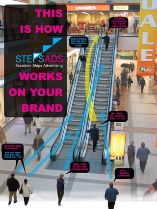 THIS                     IT TAKES
                                       30,5 SECOND




             IS HOW
                                        TO GO UP
                                       HERE, WUIH!




                       WHAT’S WRONG
                       WITH ME, WHY
                       THEY LOOKING
                          AT ME




    WORKS
   ON YOUR
    BRAND                              BL .. BLA ..
                                      CK .. BLACK ..
                                      BER .. R .. RY




LET’S FIND SOME
FOOD, HONEY ...

 NOT YET JOHN
 BUY ME A CELL
PHONE WILL YOU


                        HMM... GOT
                        TO BUY ONE
                       FOR ME SOON
                                              NICE ...
                                              WHAT A
                                             CONCEPT
 