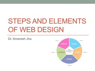 STEPS AND ELEMENTS
OF WEB DESIGN
Dr. Amaresh Jha
 