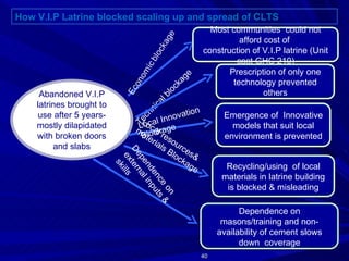 How V.I.P Latrine blocked scaling up and spread of CLTS Abandoned V.I.P latrines brought to use after 5 years- mostly dilapidated with broken doors and slabs Technical blockage Local Innovation Blockage Local resources& materials Blockage Dependence on external inputs & skills Most communities  could not afford cost of  construction of V.I.P latrine (Unit cost GHC 210) Prescription of only one technology prevented others Emergence of  Innovative models that suit local environment is prevented Recycling/using  of local materials in latrine building is blocked & misleading Dependence on masons/training and non-availability of cement slows down  coverage 