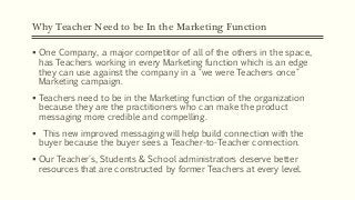 Why Teacher Need to be In the Marketing Function
 One Company, a major competitor of all of the others in the space,
has ...