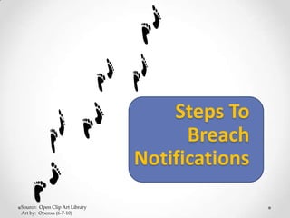 Steps To
                                      Breach
                                Notifications

Source: Open Clip Art Library
Art by: Openxs (6-7-10)
 