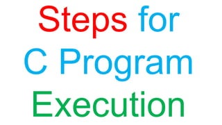 Steps for
C Program
Execution
 