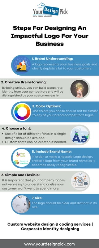 6. Simple and Flexible:
By being unique, you can build a separate
identity from your competitors and will be
distinguished by your customers easily.
It is important that your company logo is
not very easy to understand or else your
customer won’t want to spend more,
A logo represents your business goals and
clearly depicts a lot to your customers.
The colors you chose should not be similar
to any of your brand competitor’s logos.
Use of a lot of different fonts in a single
design should be avoided.
Custom fonts can be created if needed.
2. Creative Brainstorming:
1. Brand Understanding:
5. Include Brand Name:
7. Size:
3. Color Options:
4. Choose a font:
In order to make a notable Logo design,
create a logo from your brand name as it
becomes easily recognizable.
The logo should be clear and distinct in its
size.
www.yourdesignpick.com
 