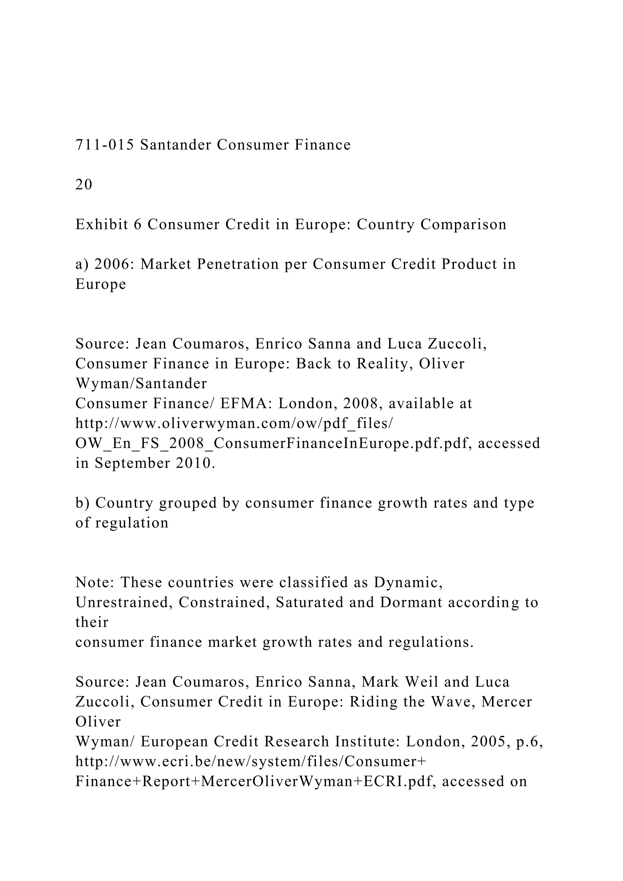 711-015 Santander Consumer Finance
20
Exhibit 6 Consumer Credit in Europe: Country Comparison
a) 2006: Market Penetration per Consumer Credit Product in
Europe
Source: Jean Coumaros, Enrico Sanna and Luca Zuccoli,
Consumer Finance in Europe: Back to Reality, Oliver
Wyman/Santander
Consumer Finance/ EFMA: London, 2008, available at
http://www.oliverwyman.com/ow/pdf_files/
OW_En_FS_2008_ConsumerFinanceInEurope.pdf.pdf, accessed
in September 2010.
b) Country grouped by consumer finance growth rates and type
of regulation
Note: These countries were classified as Dynamic,
Unrestrained, Constrained, Saturated and Dormant according to
their
consumer finance market growth rates and regulations.
Source: Jean Coumaros, Enrico Sanna, Mark Weil and Luca
Zuccoli, Consumer Credit in Europe: Riding the Wave, Mercer
Oliver
Wyman/ European Credit Research Institute: London, 2005, p.6,
http://www.ecri.be/new/system/files/Consumer+
Finance+Report+MercerOliverWyman+ECRI.pdf, accessed on
 