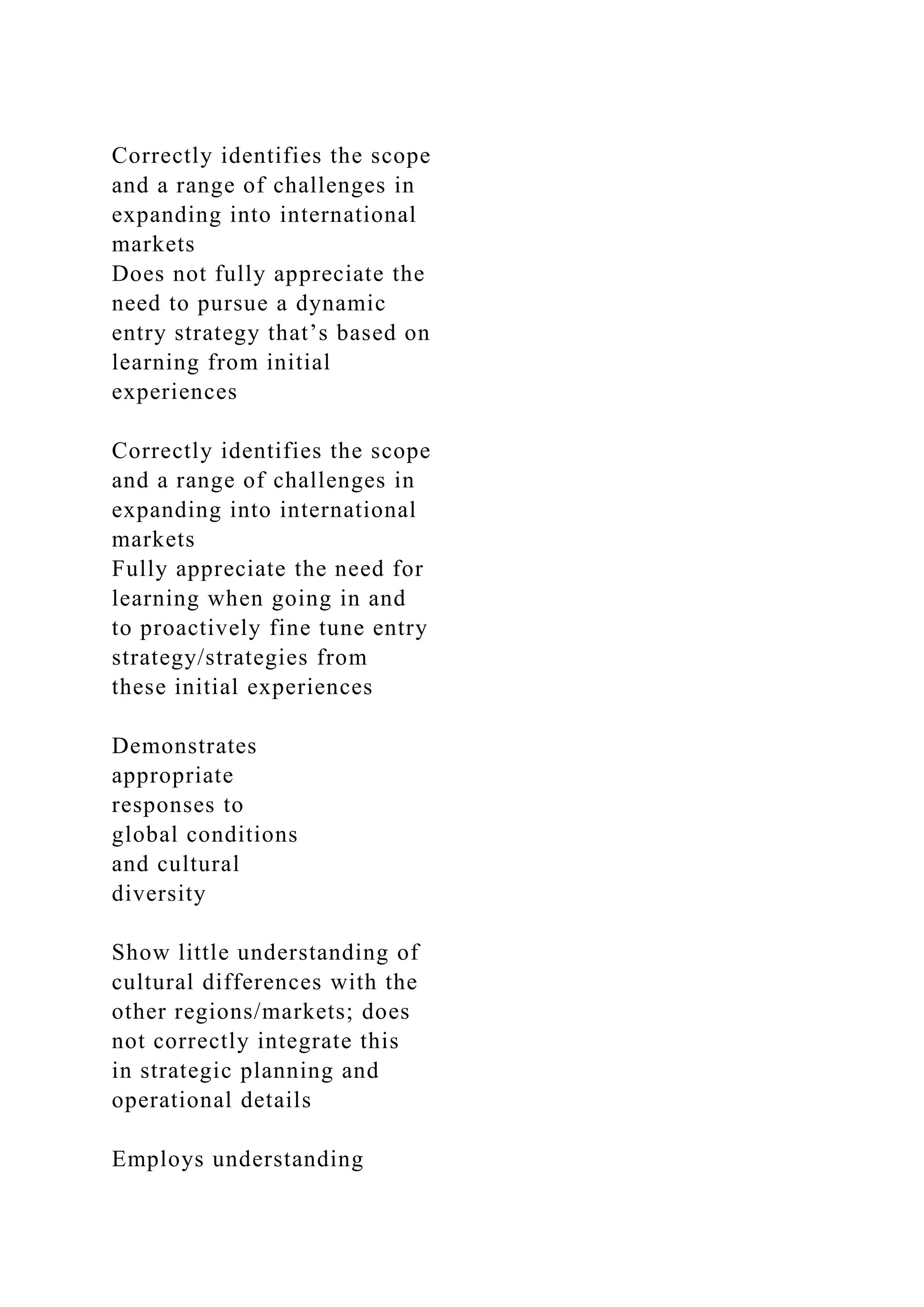Correctly identifies the scope
and a range of challenges in
expanding into international
markets
Does not fully appreciate the
need to pursue a dynamic
entry strategy that’s based on
learning from initial
experiences
Correctly identifies the scope
and a range of challenges in
expanding into international
markets
Fully appreciate the need for
learning when going in and
to proactively fine tune entry
strategy/strategies from
these initial experiences
Demonstrates
appropriate
responses to
global conditions
and cultural
diversity
Show little understanding of
cultural differences with the
other regions/markets; does
not correctly integrate this
in strategic planning and
operational details
Employs understanding
 
