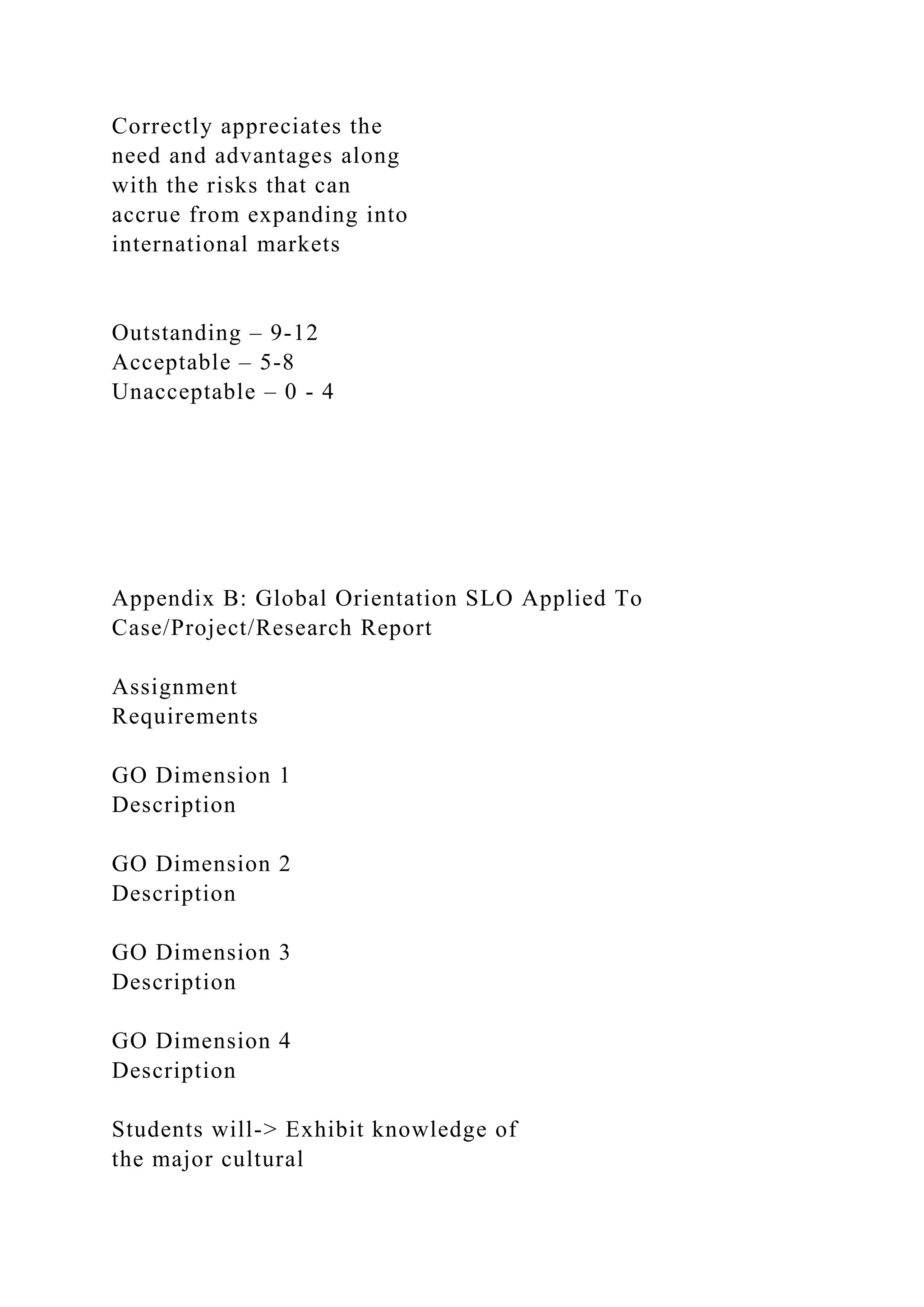 Correctly appreciates the
need and advantages along
with the risks that can
accrue from expanding into
international markets
Outstanding – 9‐12
Acceptable – 5‐8
Unacceptable – 0 ‐ 4
Appendix B: Global Orientation SLO Applied To
Case/Project/Research Report
Assignment
Requirements
GO Dimension 1
Description
GO Dimension 2
Description
GO Dimension 3
Description
GO Dimension 4
Description
Students will-> Exhibit knowledge of
the major cultural
 