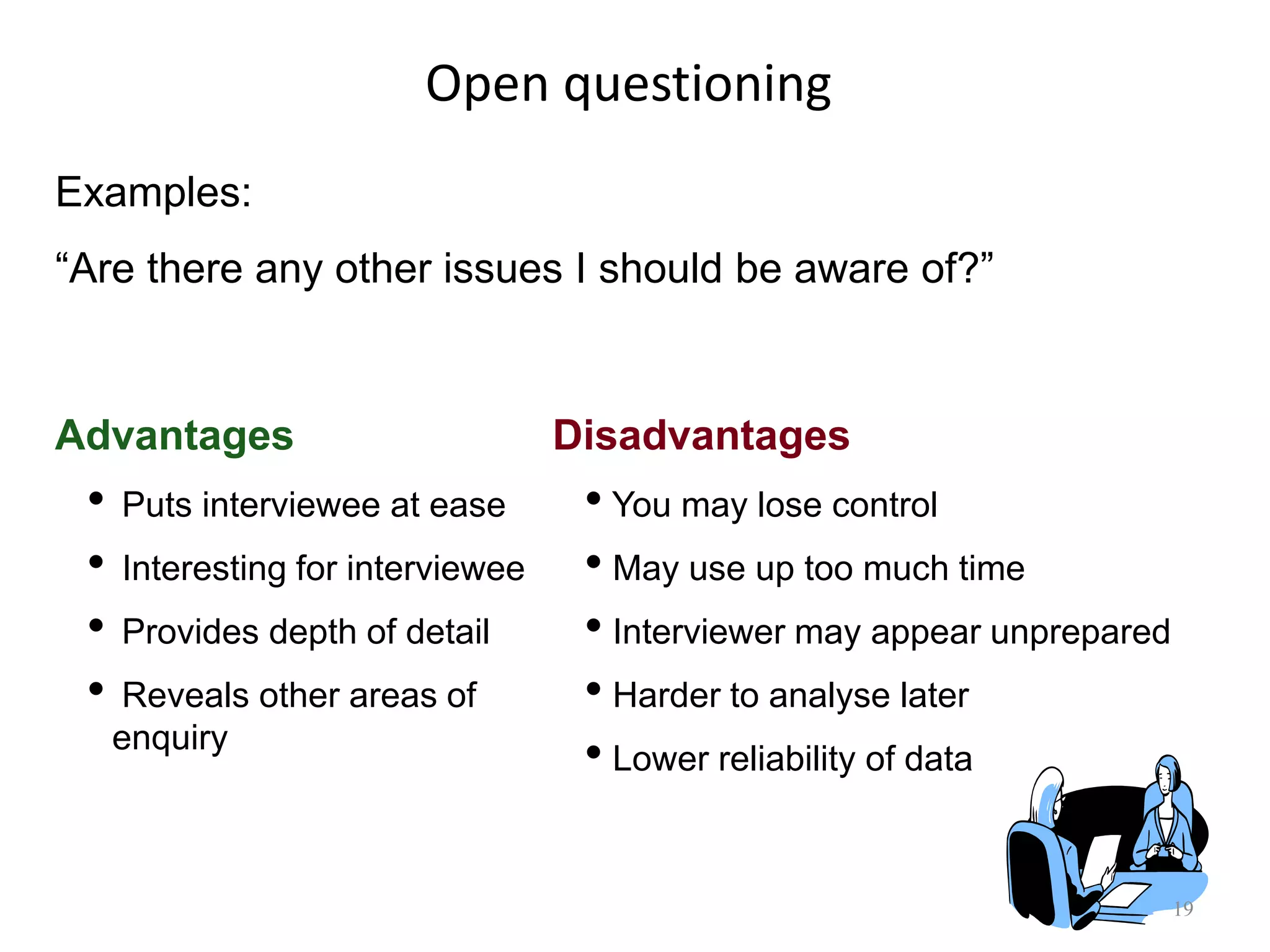 Open questioning
19
Advantages Disadvantages
• Puts interviewee at ease
• Interesting for interviewee
• Provides depth of detail
• Reveals other areas of
enquiry
• You may lose control
• May use up too much time
• Interviewer may appear unprepared
• Harder to analyse later
• Lower reliability of data
Examples:
“Are there any other issues I should be aware of?”
 