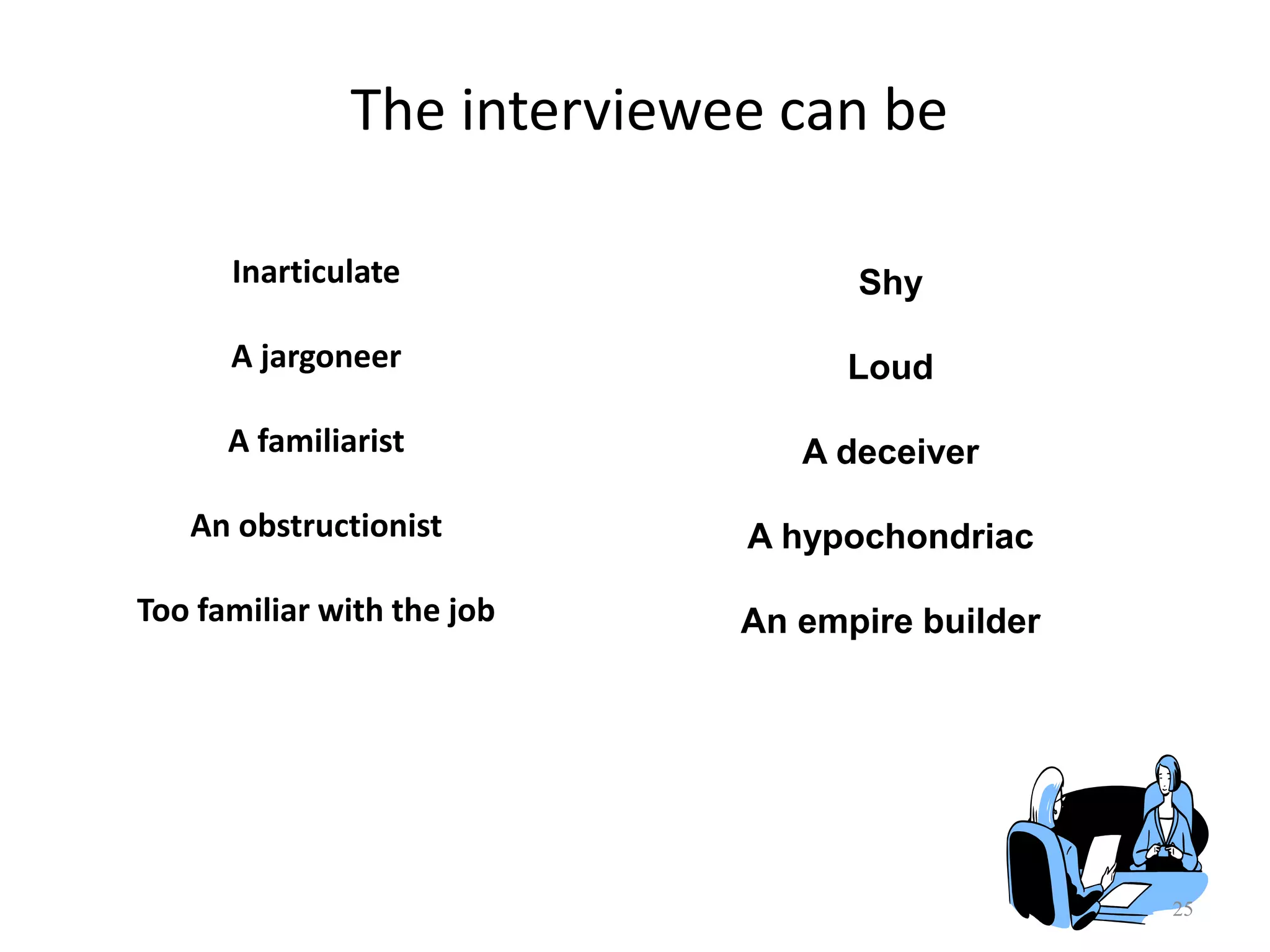 The interviewee can be
Inarticulate
A jargoneer
A familiarist
An obstructionist
Too familiar with the job
25
Shy
Loud
A deceiver
A hypochondriac
An empire builder
 